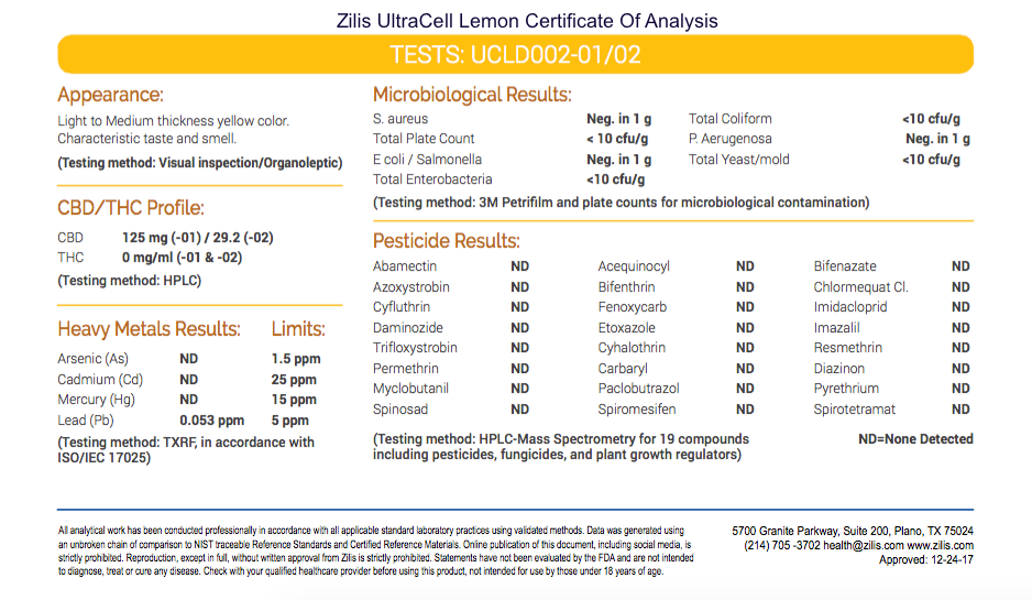 UltraCell Lemon CBD oil Product COA, or certificate of analysis, for ultraZwell & Zilis, results page