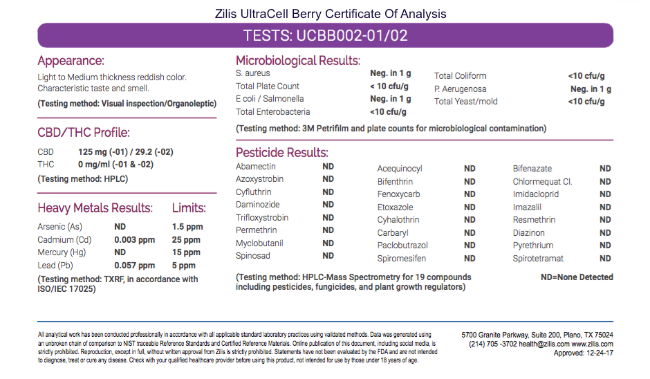UltraCell Berry CBD oil Product COA, or certificate of analysis, for ultraZwell & Zilis, results page